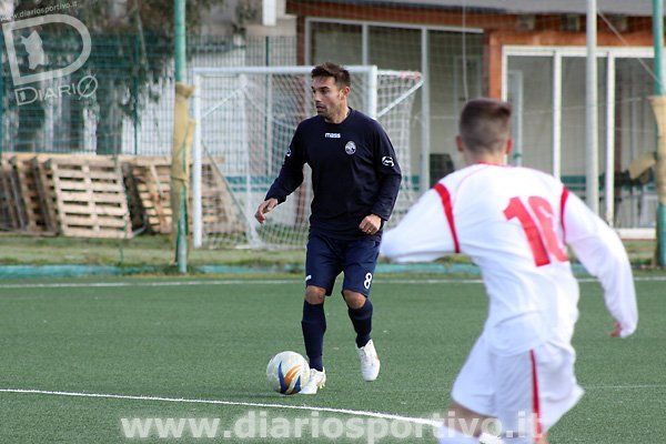Federico Coppola imposta