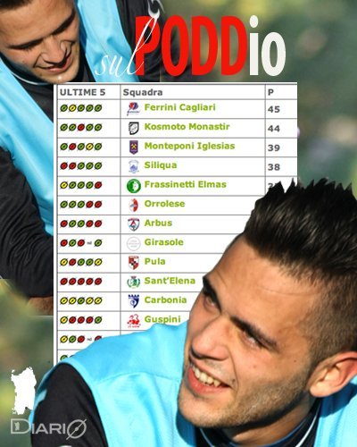 Classe 96, Gianluca Podda (vicecampione d'Italia Juniores) trova il suo primo gol stagionale e uno stato di forma eccellente