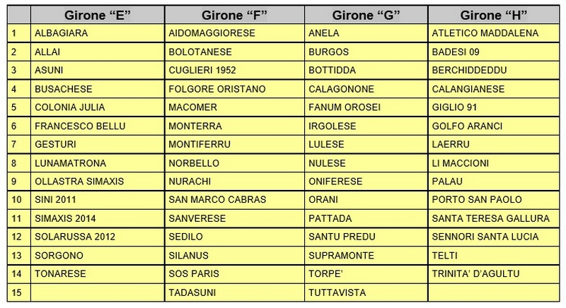 Girone Seconda