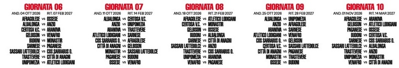 Girone G