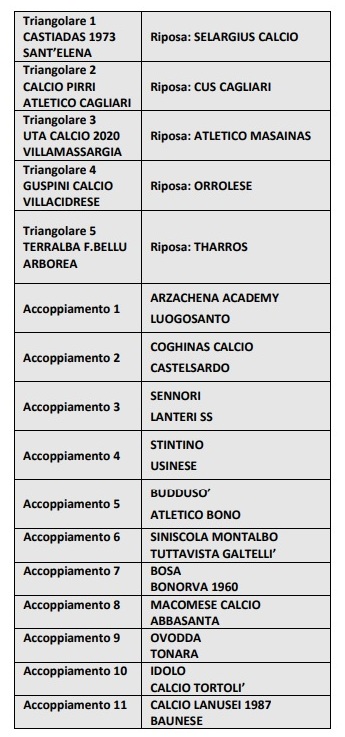 Coppa Promozione