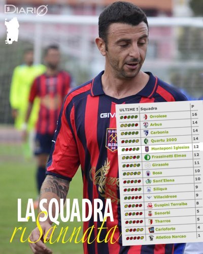 Giacomo Sanna in gol con la Monteponi