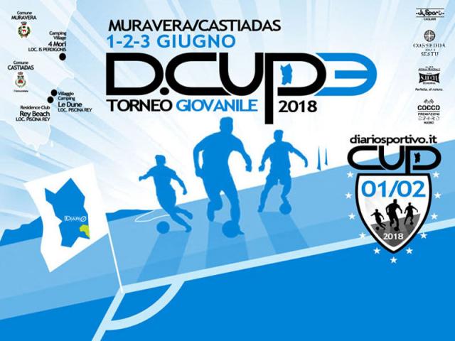 D.Cup 2018