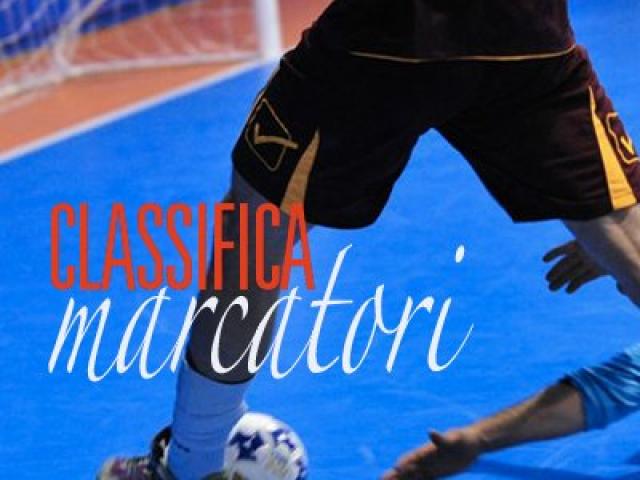Fermo Versace: si avvicinano Vassallo e Mancino (sempre in gol dalla prima)