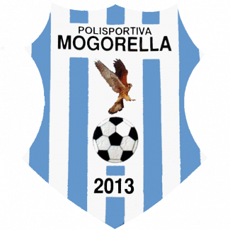 Mogorella 2013