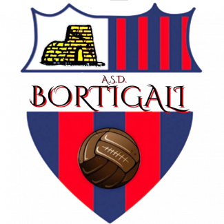 Bortigali Bortigali